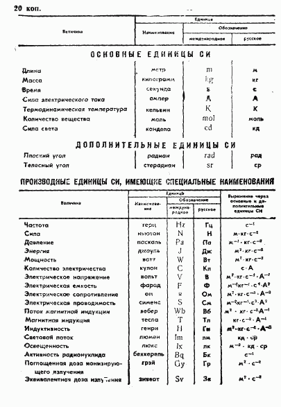 ГОСТ 1180-91, страница 11