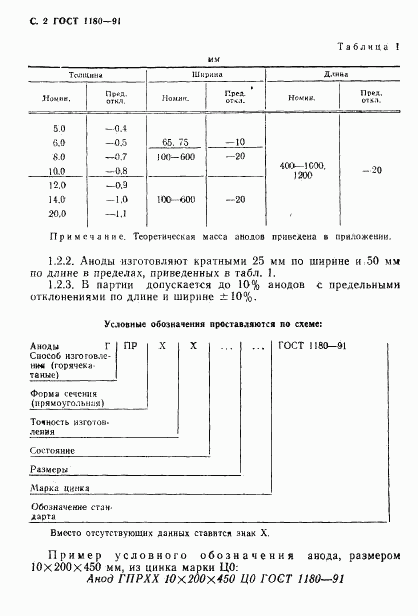 ГОСТ 1180-91, страница 3