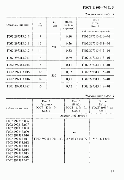 ГОСТ 11800-74, страница 3