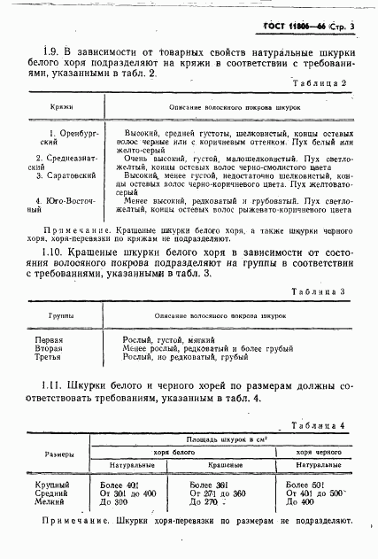 ГОСТ 11806-66, страница 4