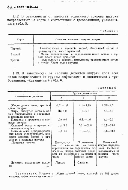 ГОСТ 11806-66, страница 5