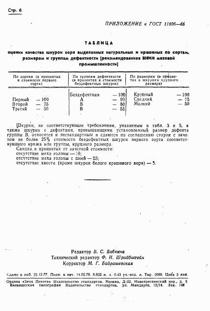 ГОСТ 11806-66, страница 9