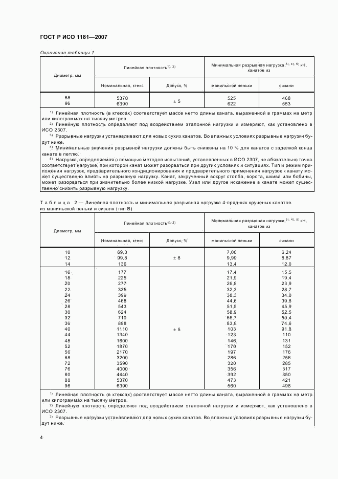 ГОСТ Р ИСО 1181-2007, страница 7