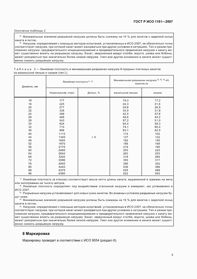 ГОСТ Р ИСО 1181-2007, страница 8