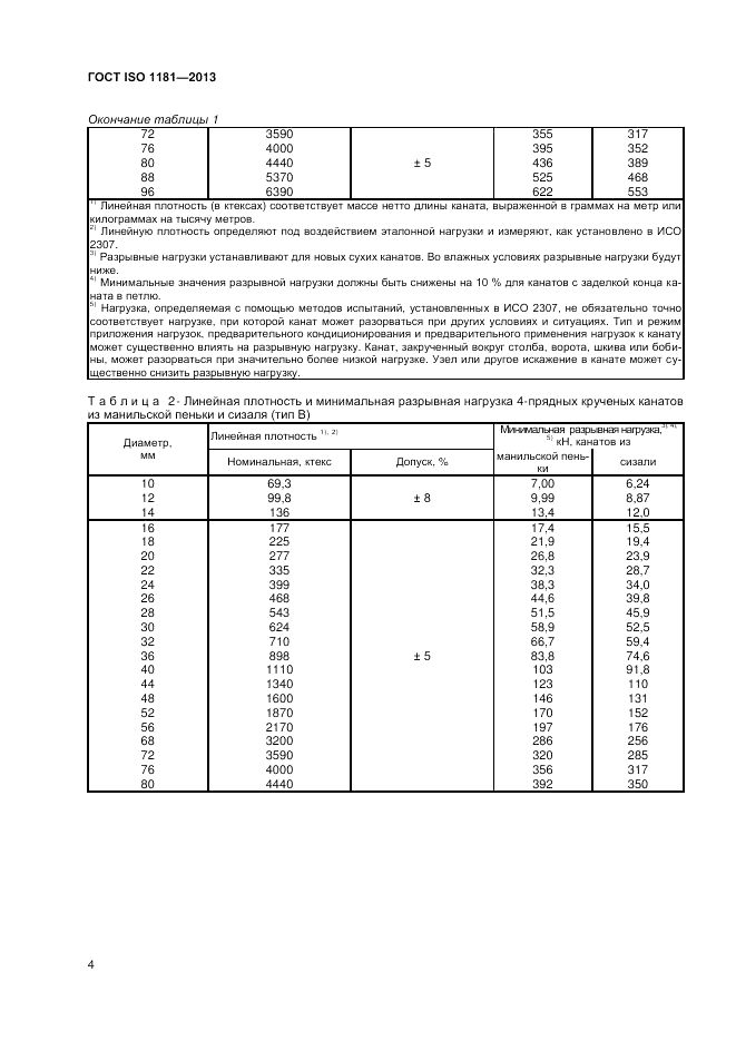 ГОСТ ISO 1181-2013, страница 8