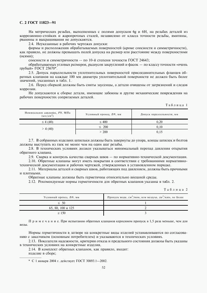 ГОСТ 11823-91, страница 2