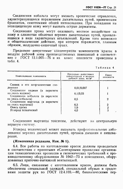 ГОСТ 11826-77, страница 22