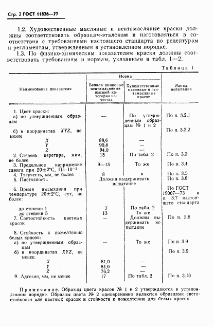 ГОСТ 11826-77, страница 3