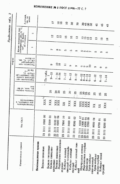 ГОСТ 11826-77, страница 30