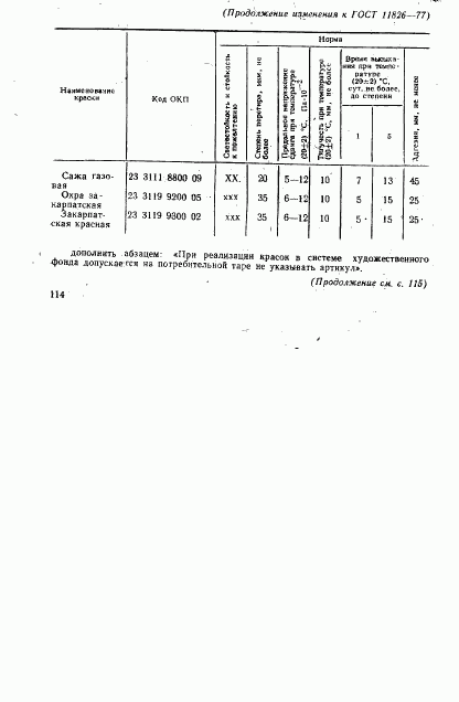 ГОСТ 11826-77, страница 33