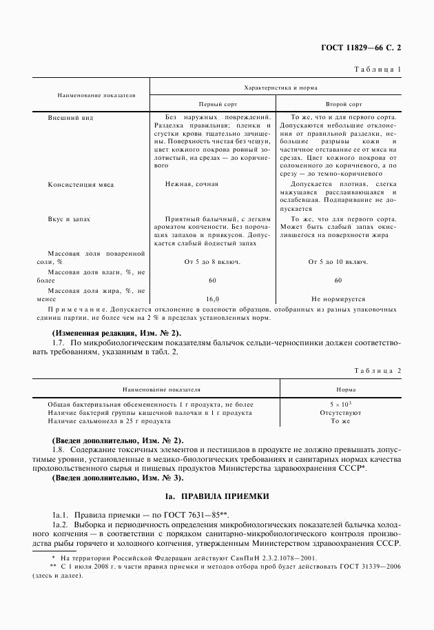 ГОСТ 11829-66, страница 3