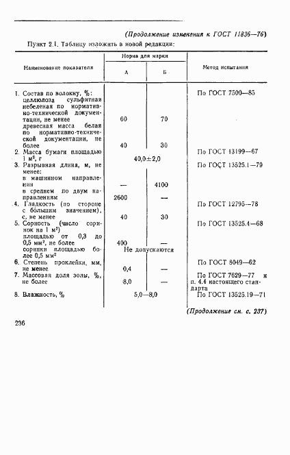 ГОСТ 11836-76, страница 6