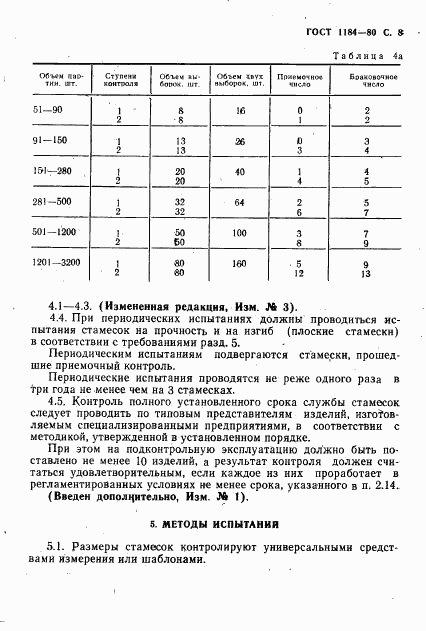 ГОСТ 1184-80, страница 9