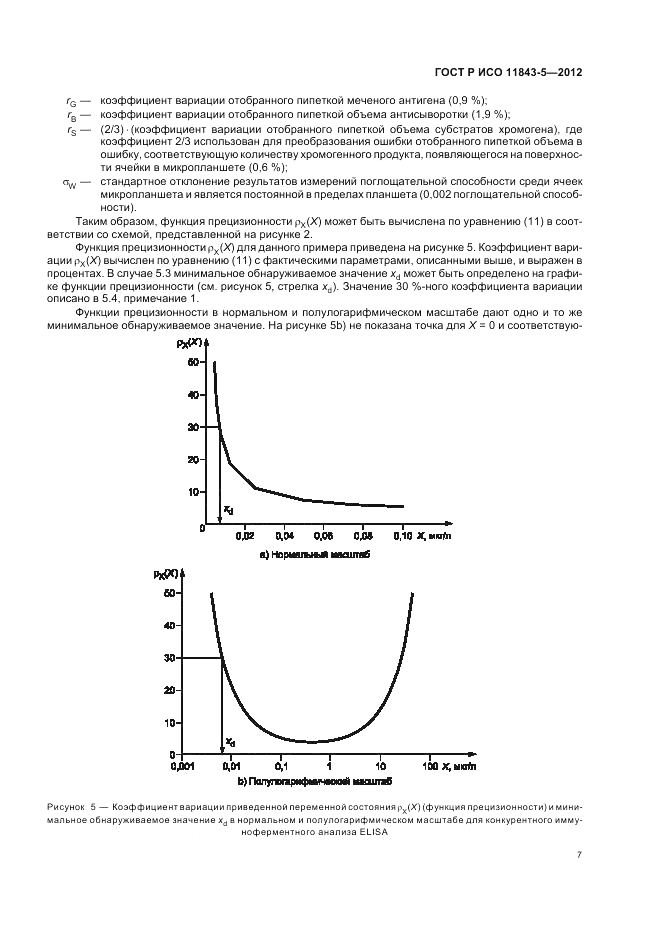 ГОСТ Р ИСО 11843-5-2012, страница 11
