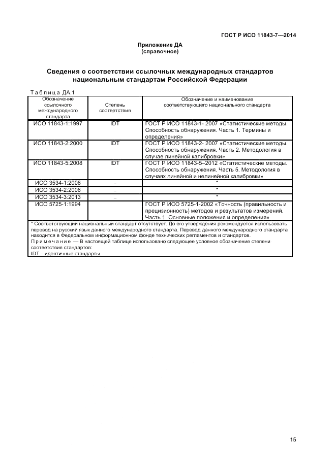 ГОСТ Р ИСО 11843-7-2014, страница 19