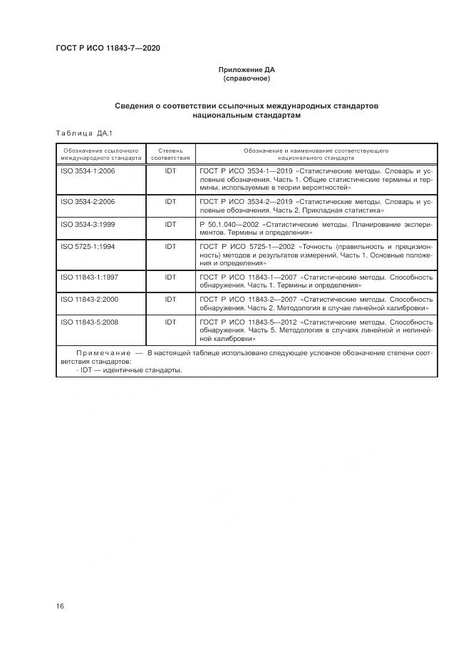 ГОСТ Р ИСО  11843-7-2020, страница 20