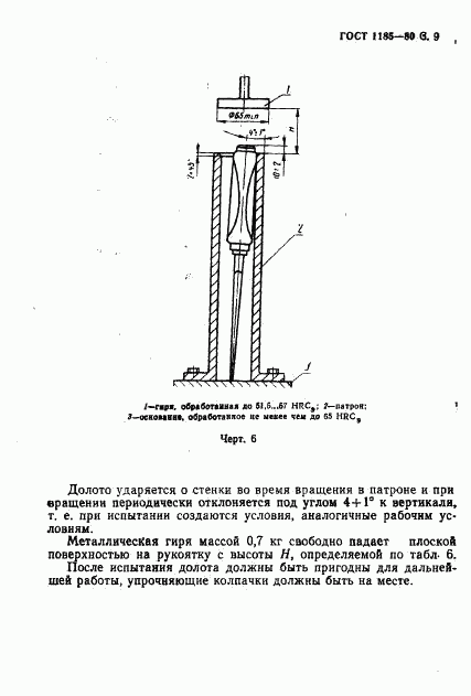 ГОСТ 1185-80, страница 11