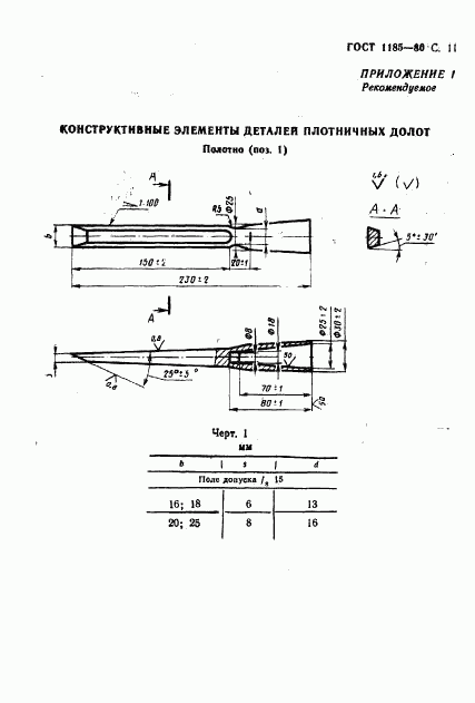 ГОСТ 1185-80, страница 13