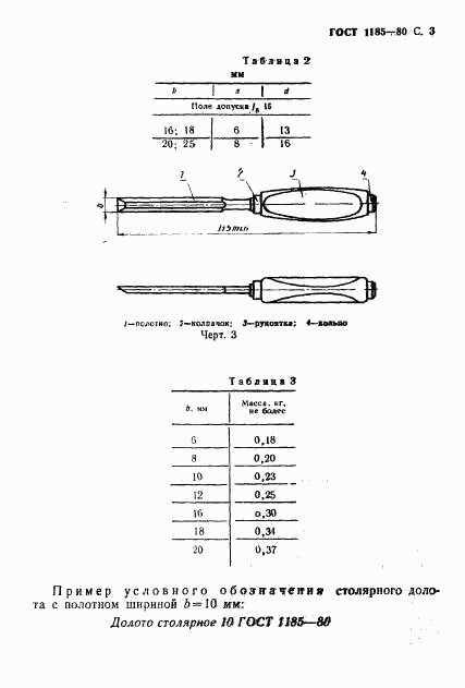 ГОСТ 1185-80, страница 5