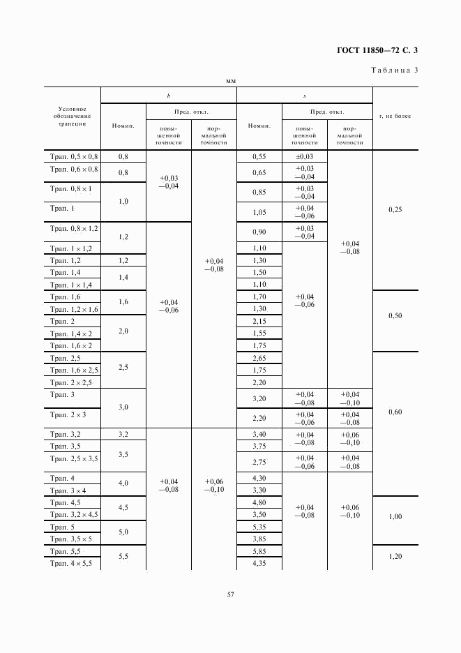ГОСТ 11850-72, страница 3
