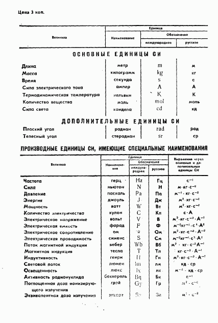 ГОСТ 11859-66, страница 11