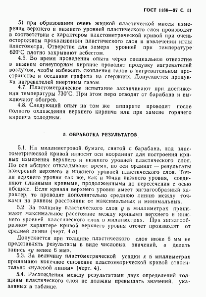 ГОСТ 1186-87, страница 12