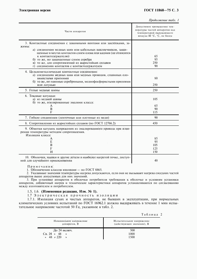 ГОСТ 11868-75, страница 4