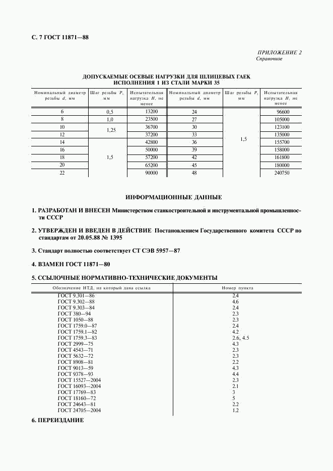 ГОСТ 11871-88, страница 8