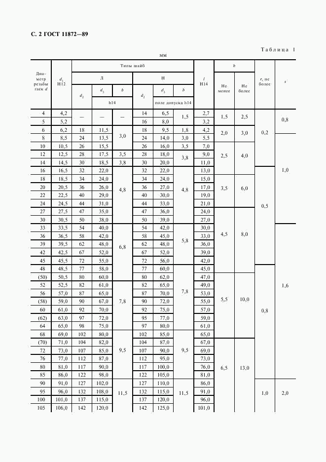 ГОСТ 11872-89, страница 3