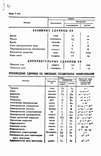 ГОСТ 11875-88, страница 11