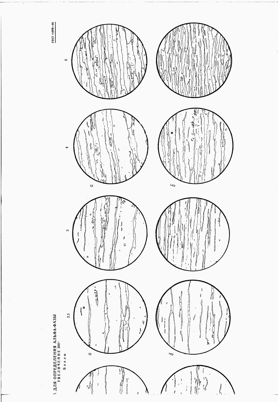 ГОСТ 11878-66, страница 8