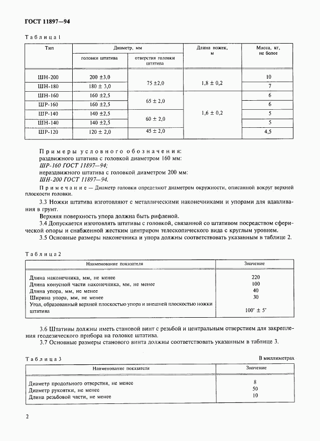ГОСТ 11897-94, страница 5