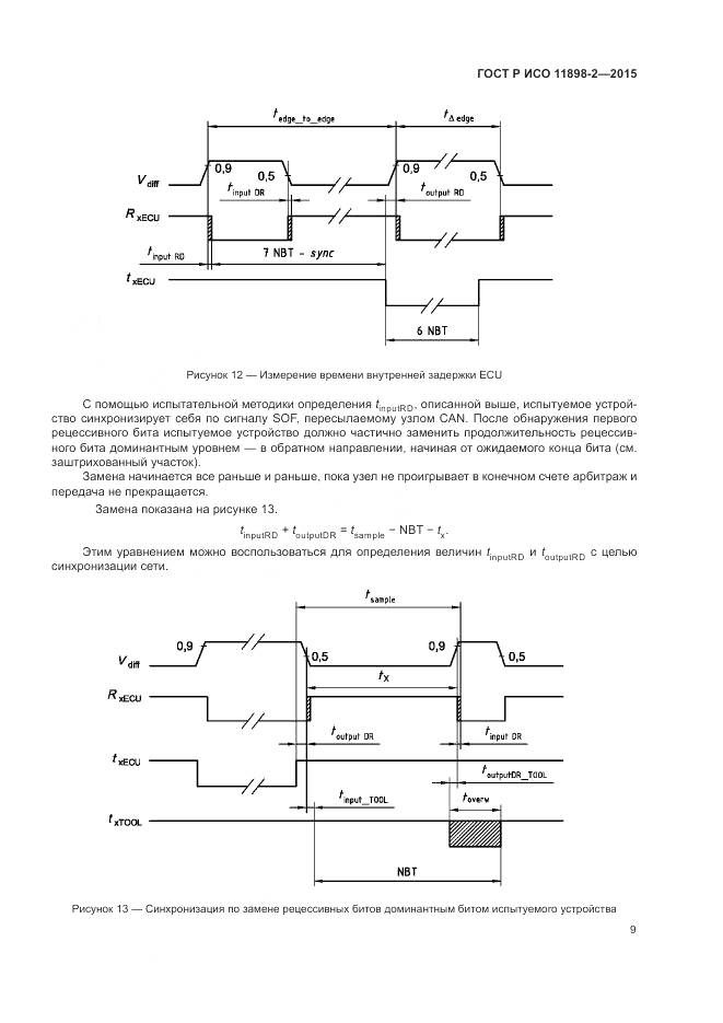 ГОСТ Р ИСО 11898-2-2015, страница 13
