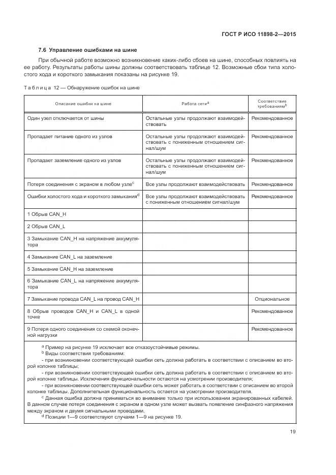ГОСТ Р ИСО 11898-2-2015, страница 23