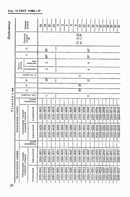 ГОСТ 11903-77, страница 10