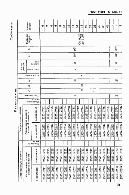 ГОСТ 11903-77, страница 11