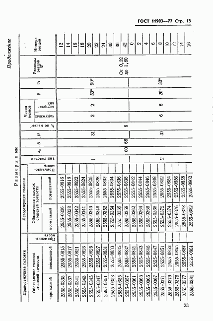 ГОСТ 11903-77, страница 13