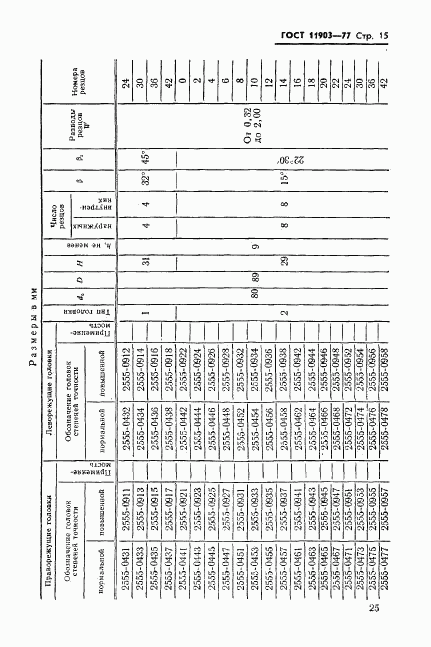 ГОСТ 11903-77, страница 15