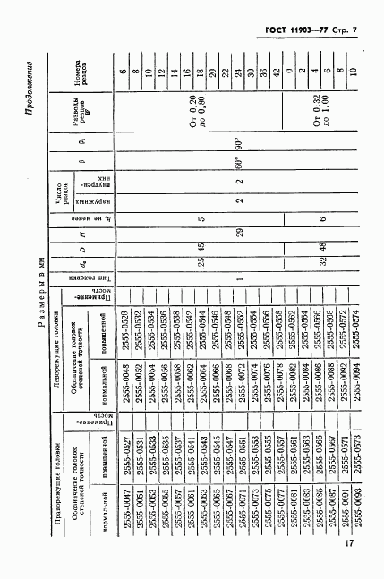 ГОСТ 11903-77, страница 7