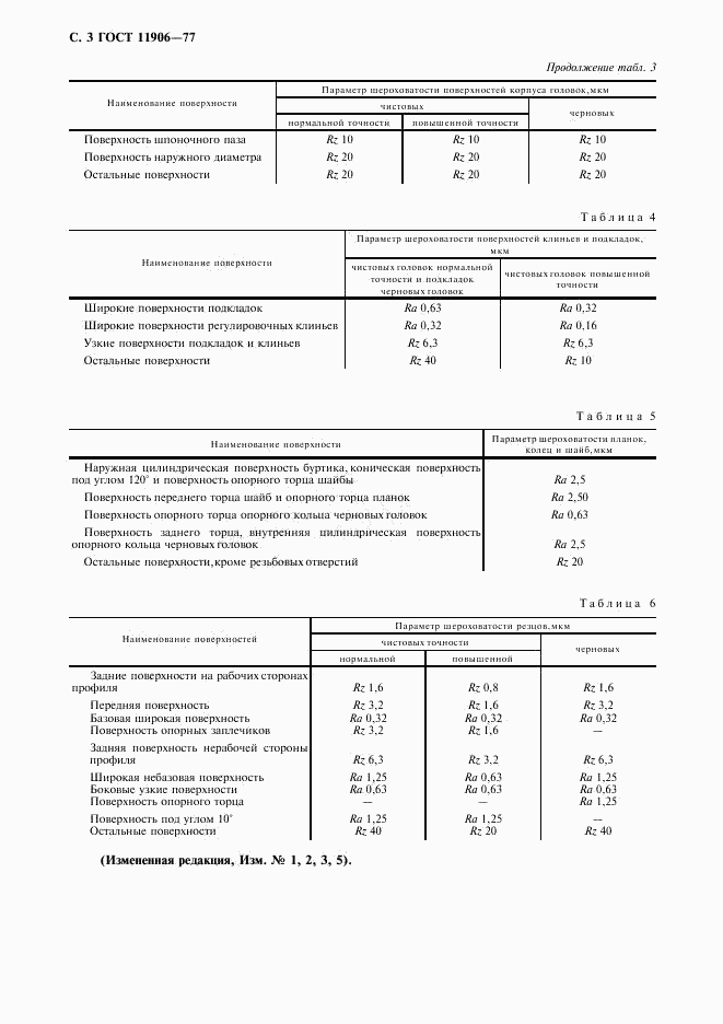 ГОСТ 11906-77, страница 4