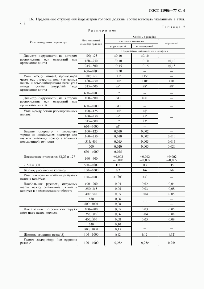 ГОСТ 11906-77, страница 5