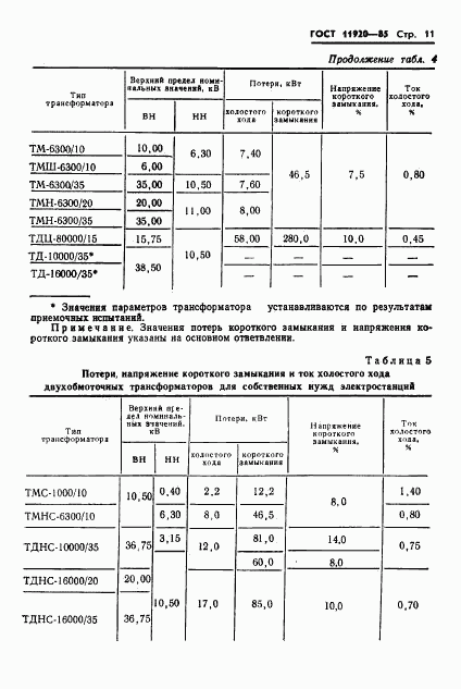 ГОСТ 11920-85, страница 14