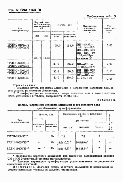 ГОСТ 11920-85, страница 15