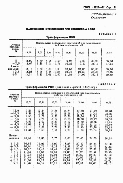 ГОСТ 11920-85, страница 24