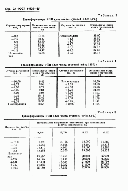 ГОСТ 11920-85, страница 25