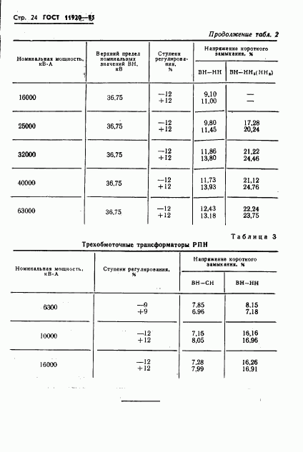 ГОСТ 11920-85, страница 27