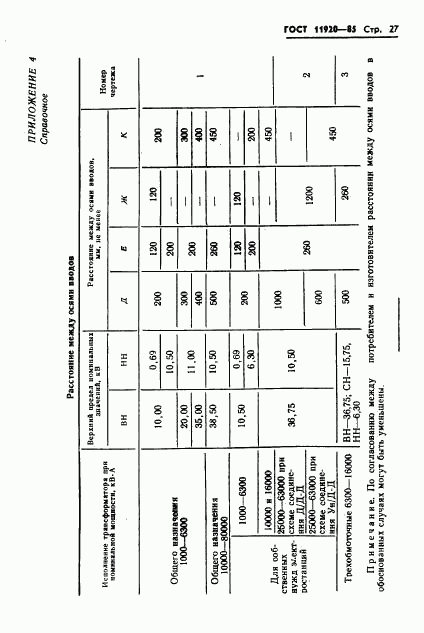 ГОСТ 11920-85, страница 30