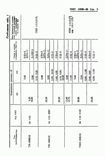 ГОСТ 11920-85, страница 6