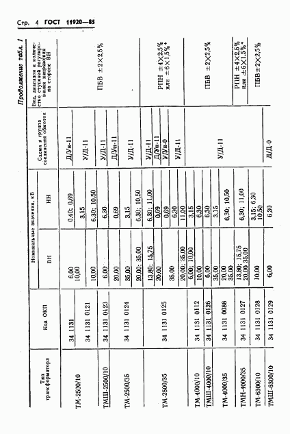 ГОСТ 11920-85, страница 7