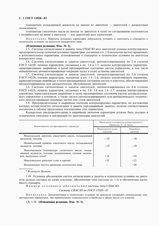 ГОСТ 11928-83, страница 3